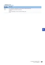 Preview for 699 page of Mitsubishi Electric MELSEC iQ-F FX5 Programming Manual