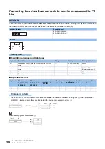 Preview for 702 page of Mitsubishi Electric MELSEC iQ-F FX5 Programming Manual