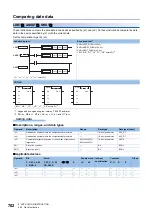 Preview for 704 page of Mitsubishi Electric MELSEC iQ-F FX5 Programming Manual