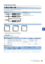 Preview for 707 page of Mitsubishi Electric MELSEC iQ-F FX5 Programming Manual