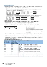 Предварительный просмотр 708 страницы Mitsubishi Electric MELSEC iQ-F FX5 Programming Manual