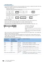 Preview for 708 page of Mitsubishi Electric MELSEC iQ-F FX5 Programming Manual