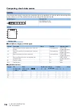 Предварительный просмотр 712 страницы Mitsubishi Electric MELSEC iQ-F FX5 Programming Manual