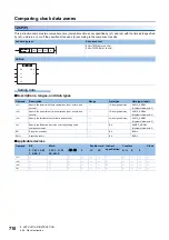 Preview for 712 page of Mitsubishi Electric MELSEC iQ-F FX5 Programming Manual