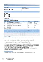 Preview for 718 page of Mitsubishi Electric MELSEC iQ-F FX5 Programming Manual