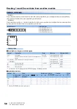 Preview for 722 page of Mitsubishi Electric MELSEC iQ-F FX5 Programming Manual