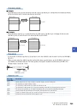 Предварительный просмотр 723 страницы Mitsubishi Electric MELSEC iQ-F FX5 Programming Manual