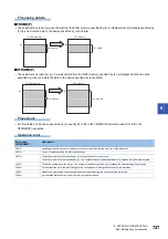 Предварительный просмотр 729 страницы Mitsubishi Electric MELSEC iQ-F FX5 Programming Manual