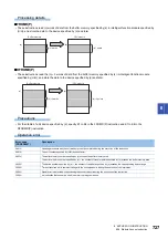 Preview for 729 page of Mitsubishi Electric MELSEC iQ-F FX5 Programming Manual