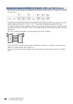Preview for 730 page of Mitsubishi Electric MELSEC iQ-F FX5 Programming Manual