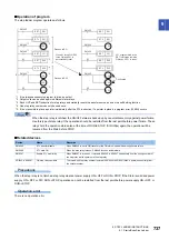Предварительный просмотр 739 страницы Mitsubishi Electric MELSEC iQ-F FX5 Programming Manual