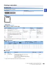Предварительный просмотр 743 страницы Mitsubishi Electric MELSEC iQ-F FX5 Programming Manual