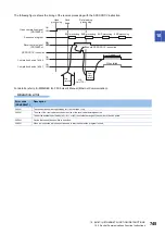 Предварительный просмотр 747 страницы Mitsubishi Electric MELSEC iQ-F FX5 Programming Manual