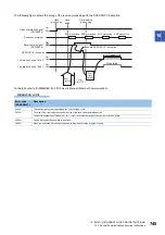 Preview for 747 page of Mitsubishi Electric MELSEC iQ-F FX5 Programming Manual