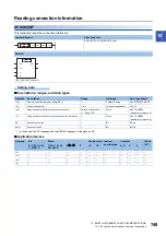 Предварительный просмотр 751 страницы Mitsubishi Electric MELSEC iQ-F FX5 Programming Manual