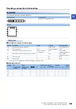 Preview for 751 page of Mitsubishi Electric MELSEC iQ-F FX5 Programming Manual