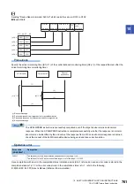 Предварительный просмотр 763 страницы Mitsubishi Electric MELSEC iQ-F FX5 Programming Manual