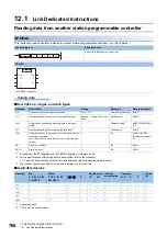 Предварительный просмотр 770 страницы Mitsubishi Electric MELSEC iQ-F FX5 Programming Manual