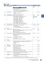 Предварительный просмотр 771 страницы Mitsubishi Electric MELSEC iQ-F FX5 Programming Manual