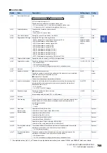 Preview for 771 page of Mitsubishi Electric MELSEC iQ-F FX5 Programming Manual