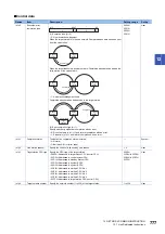 Предварительный просмотр 779 страницы Mitsubishi Electric MELSEC iQ-F FX5 Programming Manual