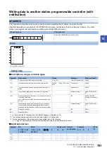 Предварительный просмотр 783 страницы Mitsubishi Electric MELSEC iQ-F FX5 Programming Manual