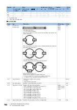 Предварительный просмотр 784 страницы Mitsubishi Electric MELSEC iQ-F FX5 Programming Manual