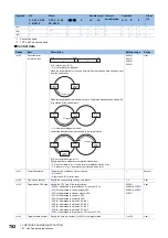 Preview for 784 page of Mitsubishi Electric MELSEC iQ-F FX5 Programming Manual