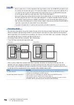Предварительный просмотр 786 страницы Mitsubishi Electric MELSEC iQ-F FX5 Programming Manual