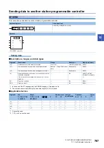 Предварительный просмотр 789 страницы Mitsubishi Electric MELSEC iQ-F FX5 Programming Manual