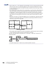 Preview for 792 page of Mitsubishi Electric MELSEC iQ-F FX5 Programming Manual