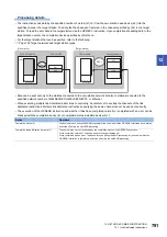 Предварительный просмотр 793 страницы Mitsubishi Electric MELSEC iQ-F FX5 Programming Manual