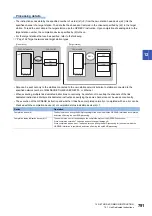 Preview for 793 page of Mitsubishi Electric MELSEC iQ-F FX5 Programming Manual