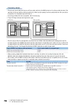 Preview for 798 page of Mitsubishi Electric MELSEC iQ-F FX5 Programming Manual