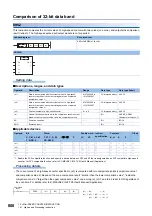 Preview for 810 page of Mitsubishi Electric MELSEC iQ-F FX5 Programming Manual