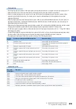 Preview for 817 page of Mitsubishi Electric MELSEC iQ-F FX5 Programming Manual