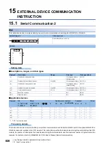 Preview for 822 page of Mitsubishi Electric MELSEC iQ-F FX5 Programming Manual