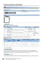 Предварительный просмотр 826 страницы Mitsubishi Electric MELSEC iQ-F FX5 Programming Manual