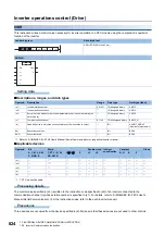 Preview for 826 page of Mitsubishi Electric MELSEC iQ-F FX5 Programming Manual