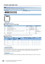 Предварительный просмотр 828 страницы Mitsubishi Electric MELSEC iQ-F FX5 Programming Manual