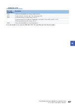 Preview for 829 page of Mitsubishi Electric MELSEC iQ-F FX5 Programming Manual