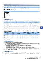 Предварительный просмотр 851 страницы Mitsubishi Electric MELSEC iQ-F FX5 Programming Manual