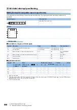 Предварительный просмотр 852 страницы Mitsubishi Electric MELSEC iQ-F FX5 Programming Manual