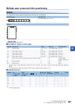 Предварительный просмотр 859 страницы Mitsubishi Electric MELSEC iQ-F FX5 Programming Manual