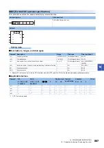 Предварительный просмотр 869 страницы Mitsubishi Electric MELSEC iQ-F FX5 Programming Manual