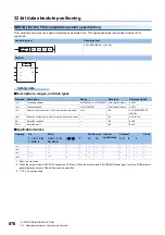 Предварительный просмотр 878 страницы Mitsubishi Electric MELSEC iQ-F FX5 Programming Manual