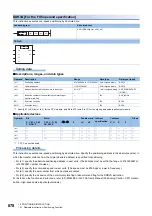 Preview for 880 page of Mitsubishi Electric MELSEC iQ-F FX5 Programming Manual