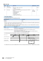 Preview for 886 page of Mitsubishi Electric MELSEC iQ-F FX5 Programming Manual