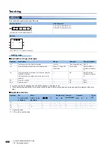 Preview for 888 page of Mitsubishi Electric MELSEC iQ-F FX5 Programming Manual