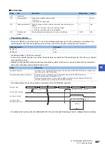 Предварительный просмотр 889 страницы Mitsubishi Electric MELSEC iQ-F FX5 Programming Manual